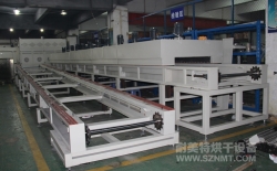 熱烈祝賀中信大錳礦業(yè)有限責任公司與耐美特工業(yè)設備上海分公司成功簽約錳球烘烤線75萬！